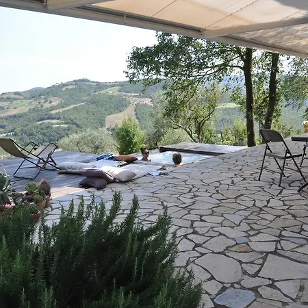Villa Baciavento *